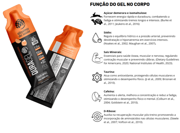 GEL DURAGEL BOX  40G CARBO SABOR TANGERINA 60G ALQUIMIA DA SAUDE - Image 2
